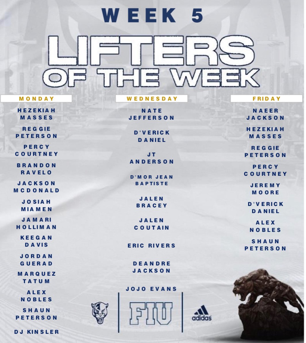 FIU Strength & Conditioning tweet media