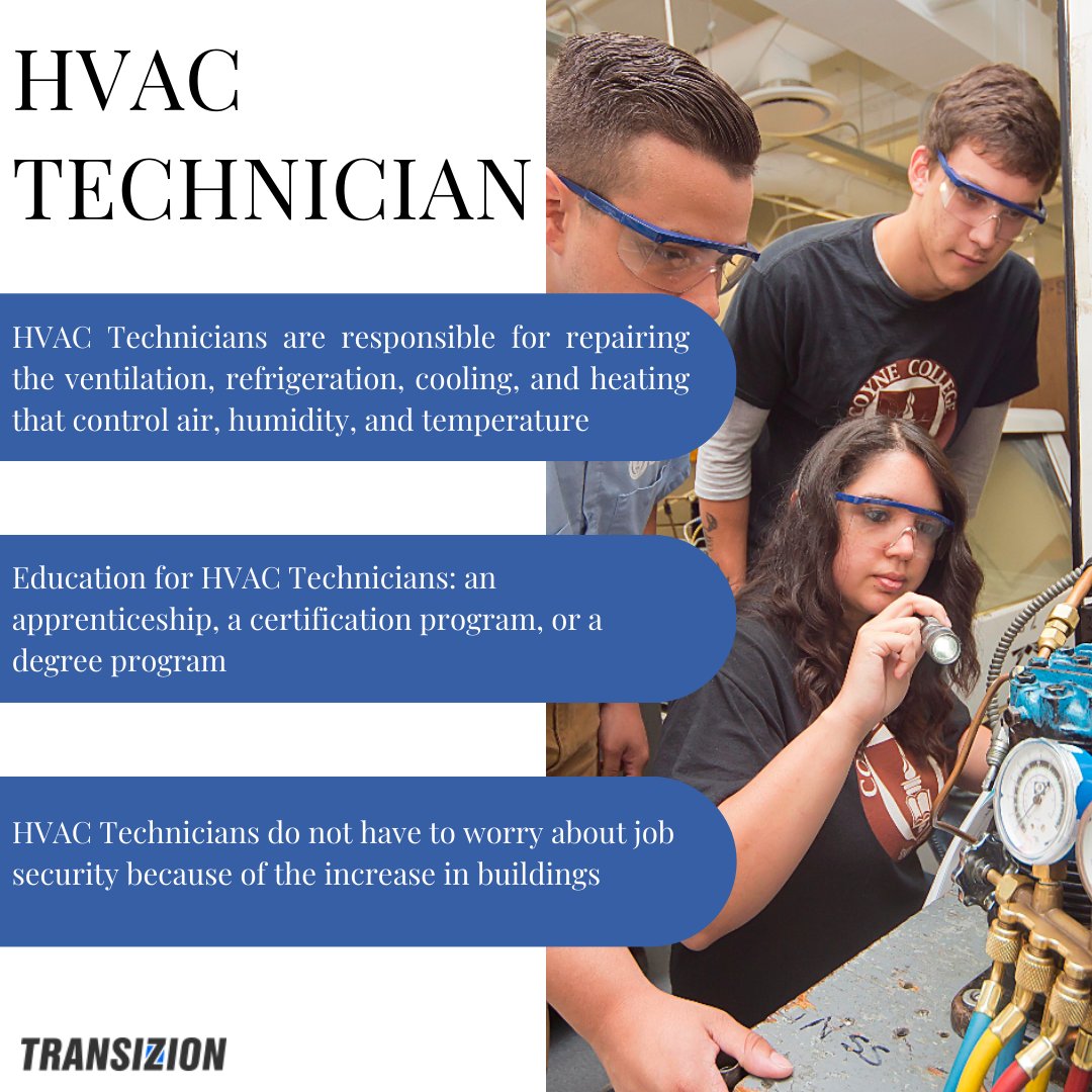 Transizion tweet media