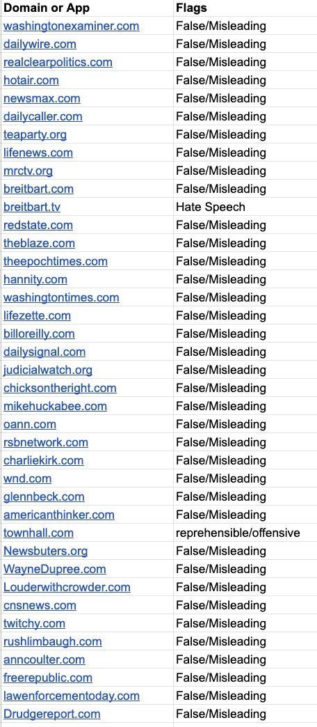Gabe Kaminsky tweet media