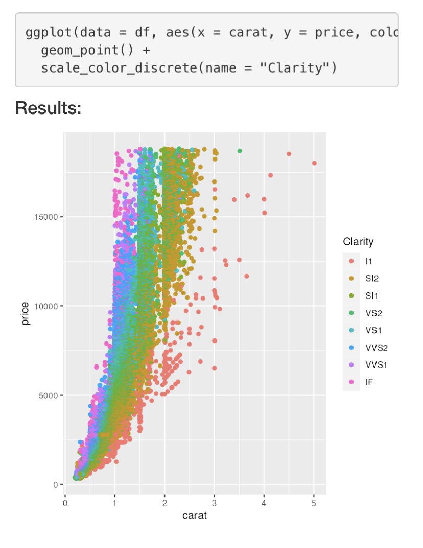 RTutor (RTutor.ai) es la mezcla de ChatGPT con R.

Puedes generar y probar código simplemente chateando con el programa.

RTutor arma las gráficas y el código para responder a lo que le pidas, por lo que es fácil para aquellos sin experiencia programando. 🤓