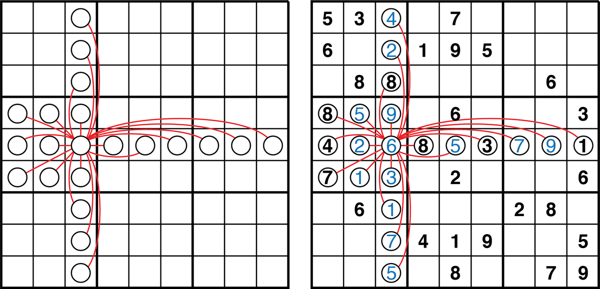 Dave Richeson tweet media