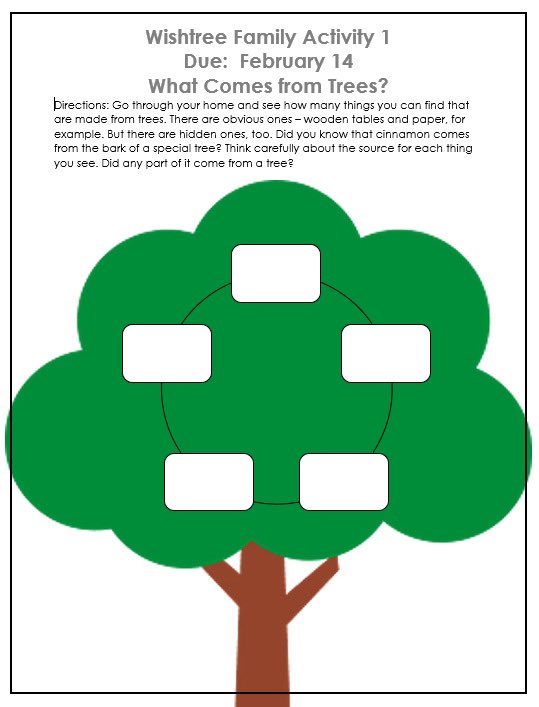 The One School, One Book Literacy initiative helps build better readers!  Extend your family's engagement with the story by completing an optional Wishtree Family Activity.  The due date is Tuesday, February 14th, If you have questions, email our Reading Specialist, Mrs. Leppert.
