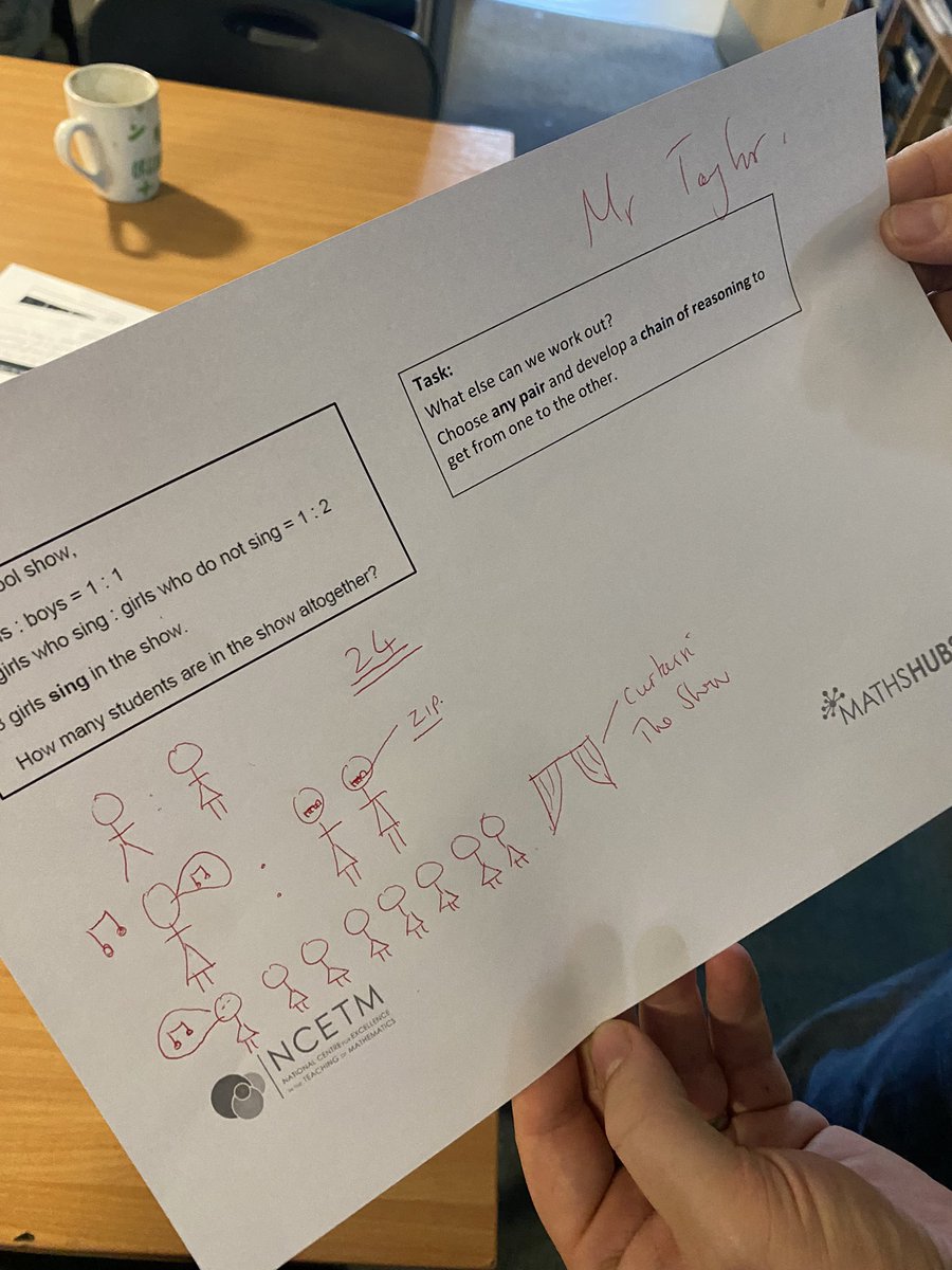 Throw back to our maths department INSET looking at developing chains of reasoning for problem solving. Big shout out to <a href="/ticktock80/">Paul Taylor</a> for his brilliant creative take on this maths problem!
