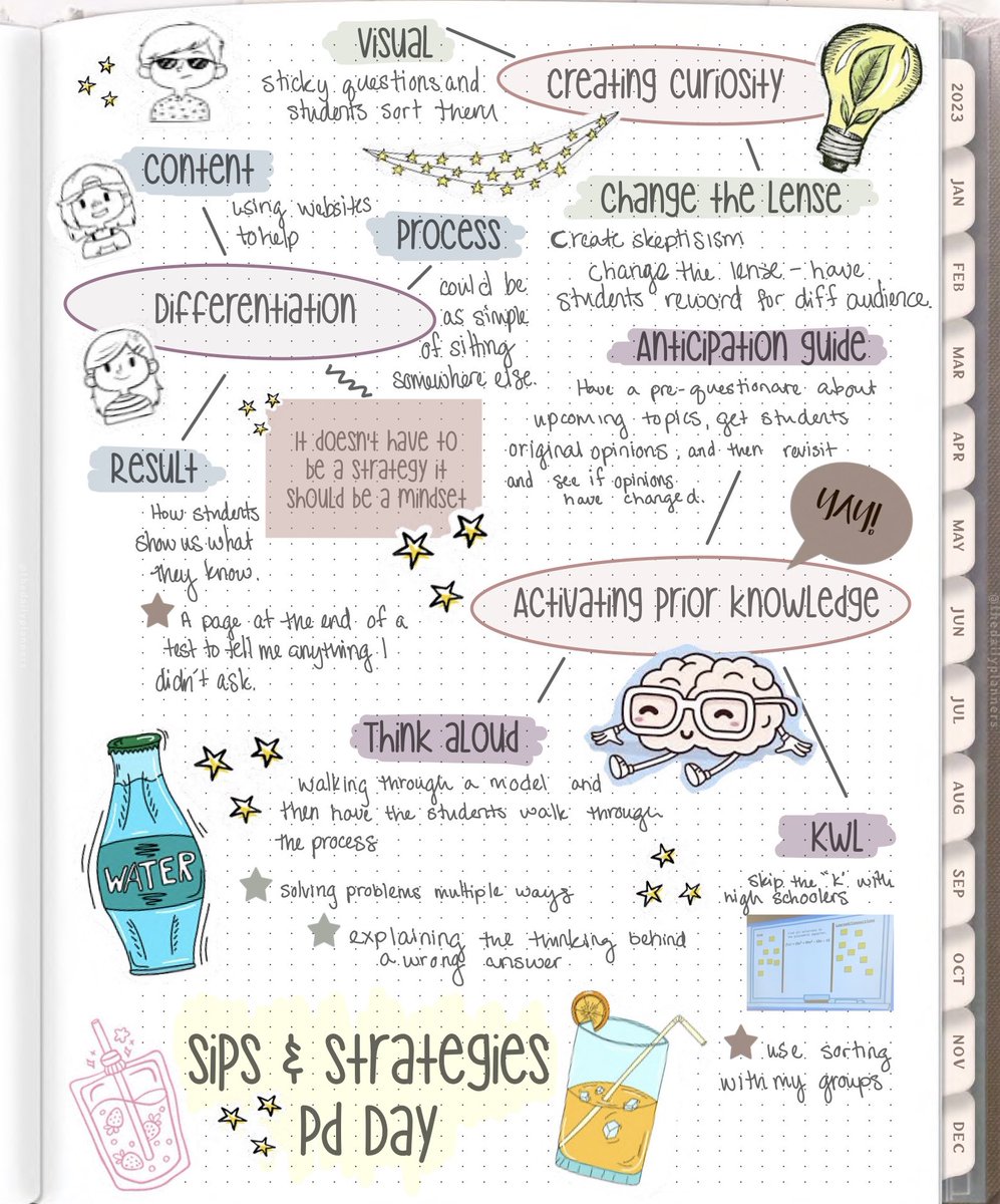 My sketch notes from a great morning PD. I love learning strategies from other educators. I have a lot of new ideas to take back to the classroom with me. <a href="/OlatheEastHawks/">Olathe East High School</a> #sketchnotes #teachingstrategies
