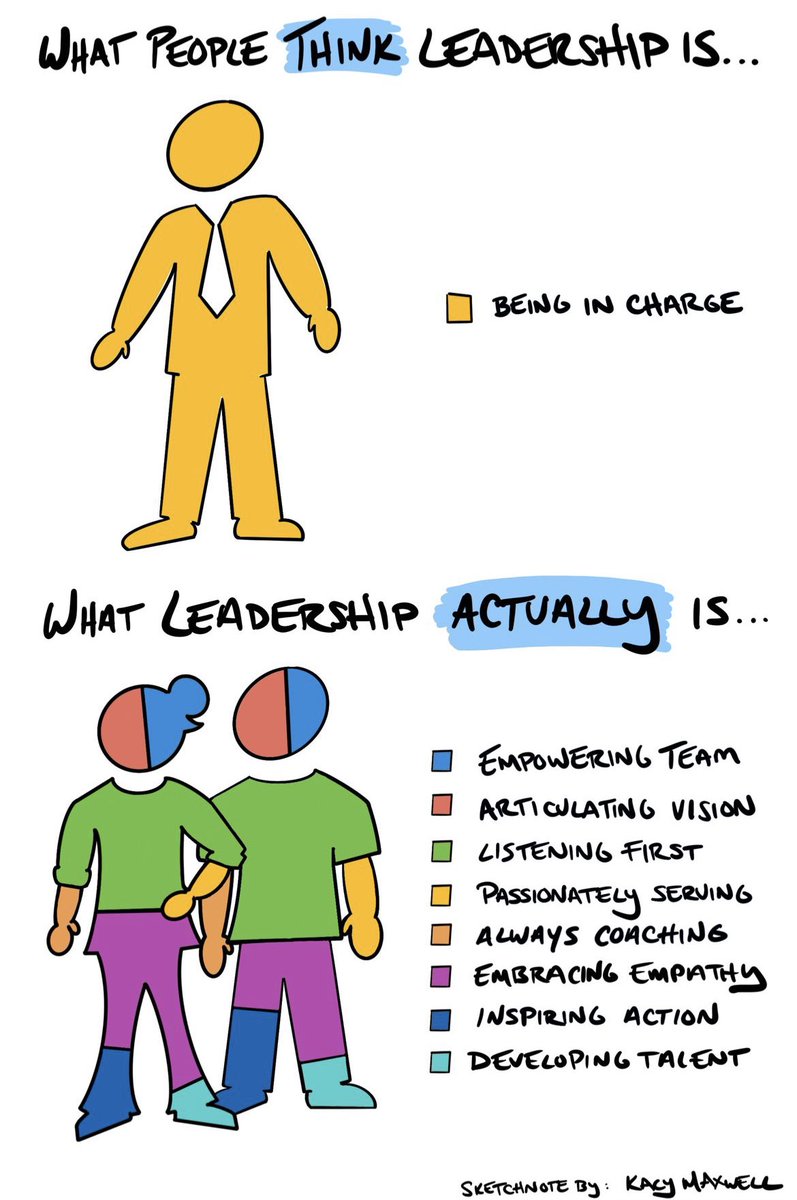 Emma Clayton (@brilliant_teams) on Twitter photo 