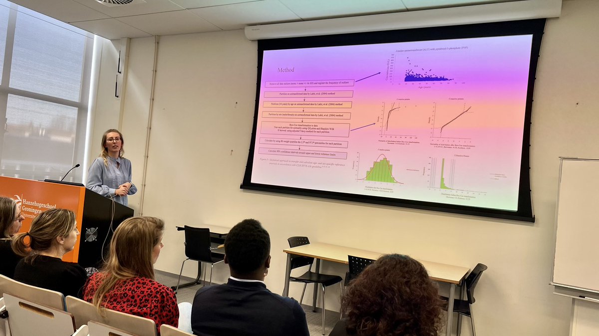 Vandaag was het symposium voor alumni en afstuderende MPA’s aan de <a href="/HanzeMPA/">Master Physician Assistant</a> mooi programma over gender en sexe verschillen en natuurlijk de presentaties van alle afstudeer onderzoeken met onder meer Shirly Wubbels van <a href="/pr_napa/">NAPA</a> <a href="/info_napa/">NAPA</a> ledenraad