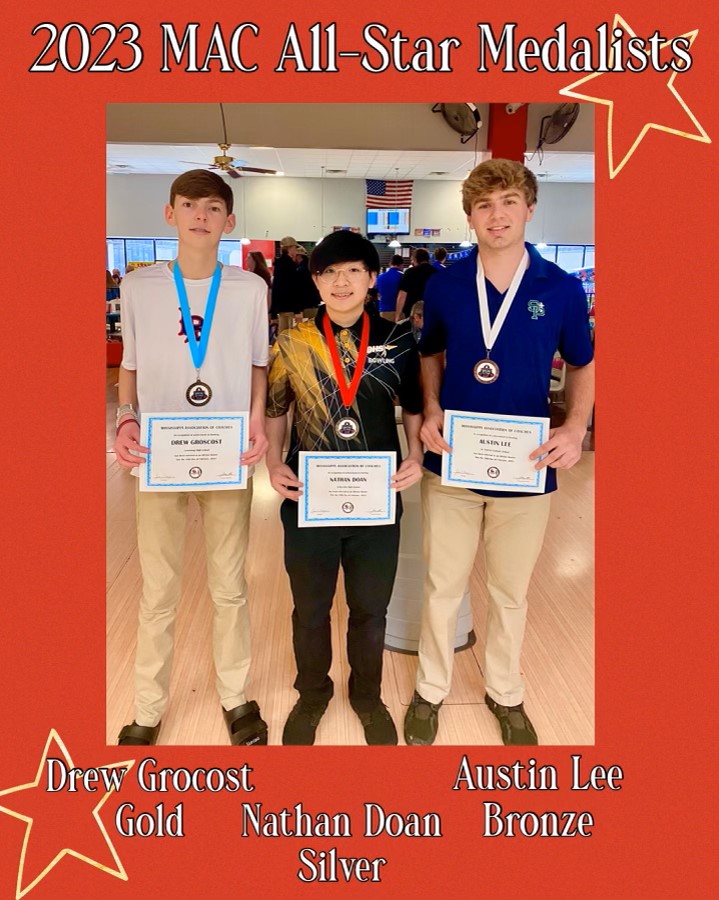 🎳⭐️

That's a wrap on our first All-Star Bowling Tournament!

Congratulations to all of the guys who competed today.