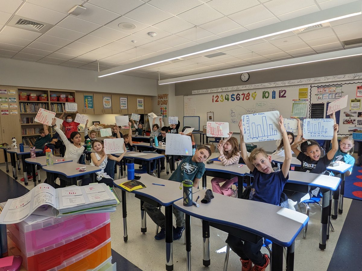 Proud to Be Me Week Highlights: 
1. Proud to learn all about #gimkit. It was cool to learn another neat learning game! Thanks <a href="/bradjdale/">Brad Dale</a>!
2. Proud to show off our future careers in our outfits this week!
3. Proud of all our hard work!! 💪 <a href="/DrAaronRoberts1/">Dr. Aaron Roberts</a> <a href="/Methacton/">Methacton Schools</a> <a href="/MethactonEA/">Methacton Teachers</a>