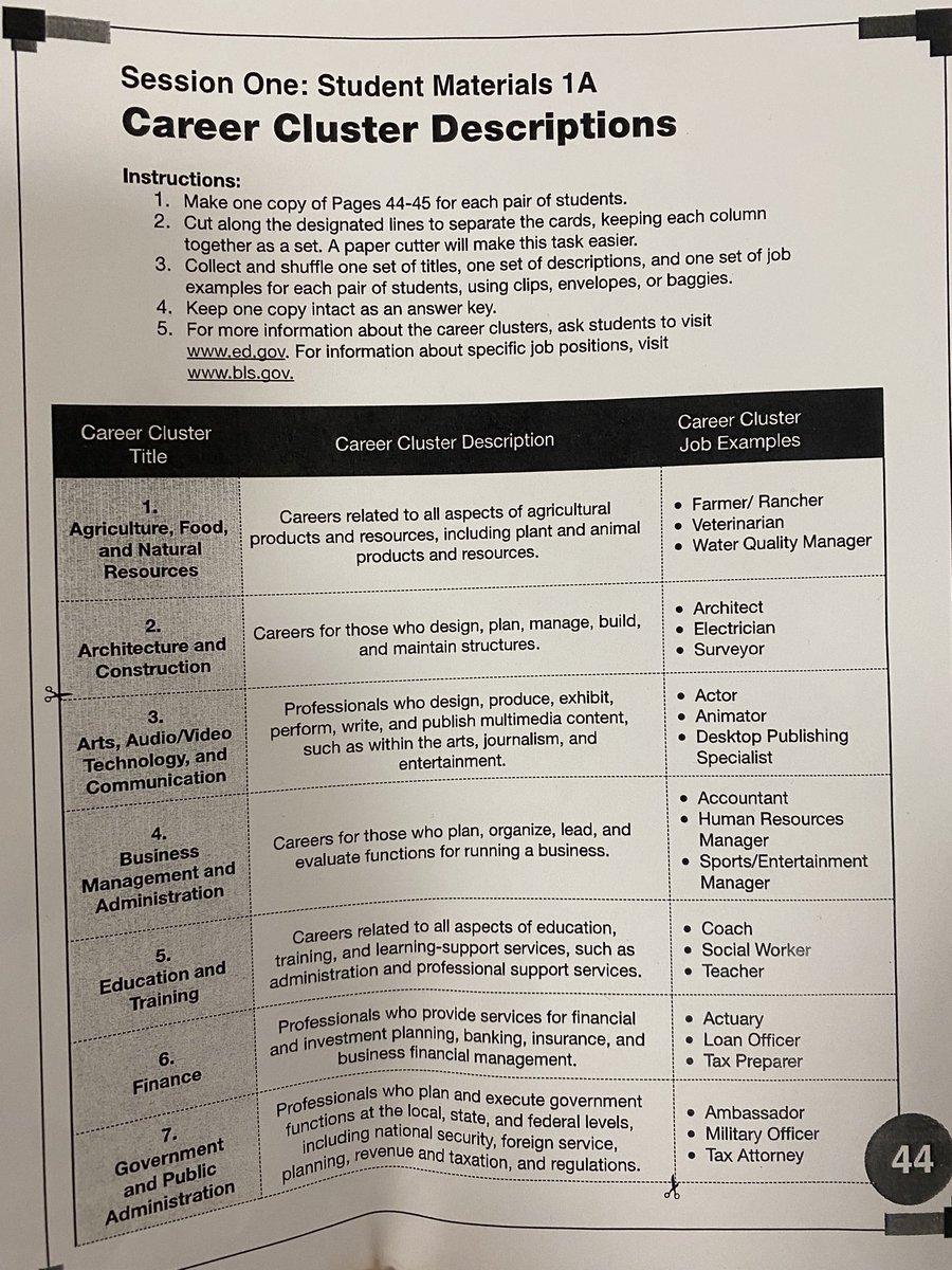 MrsCgarcia12's tweet photo. 8th grade Career Shadow lesson sets! #WholeChild #LakelandPride https://t.co/2RaAk0dwnv