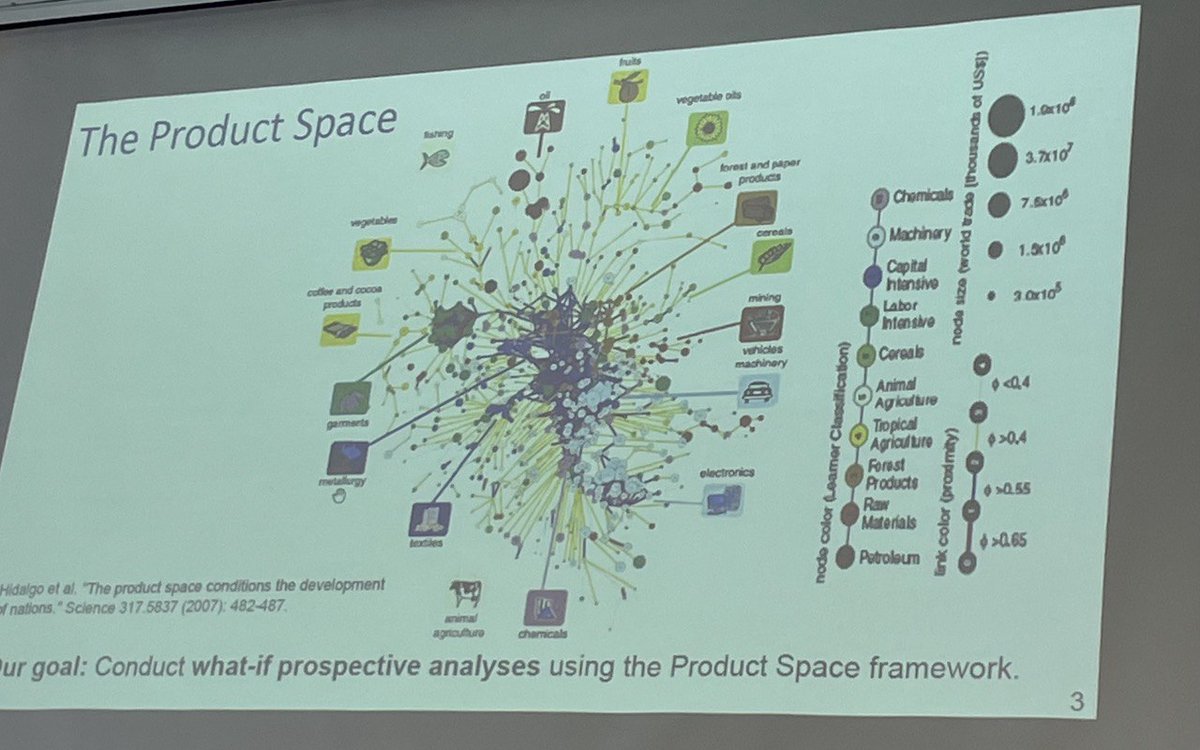 NetSci-X 2023 tweet media