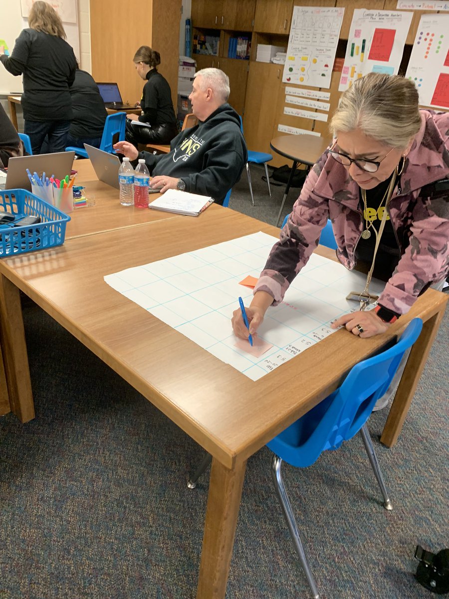 Shout to 2nd &amp; 3rd grade for coaching math educators on the knowledge gained through purposeful planning with <a href="/suzanne_kline/">Suzanne Kline</a> Shout out to 4th for trusting the process and jumping right in to apply the new learning. <a href="/IrvingISD/">Irving ISD</a> <a href="/iInstructIrving/">Irving ISD C&I</a> <a href="/tjleelions/">TJ Lee Lions</a>