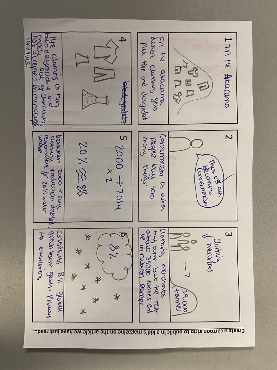 MissdeBechi's tweet photo. Today in 9E we completed FASE reading on the issues with fast fashion. We then applied our knowledge to complete a comic strip to communicate it to students, which included teaching them some key terms! Check out Jasmine’s work! #WordRich #ReadingRich https://t.co/xcLEseBBg9