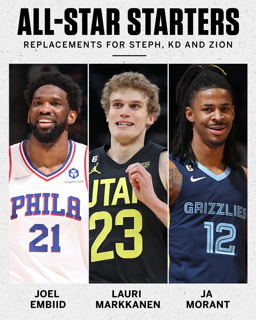2023 NBA All-Star starters announced