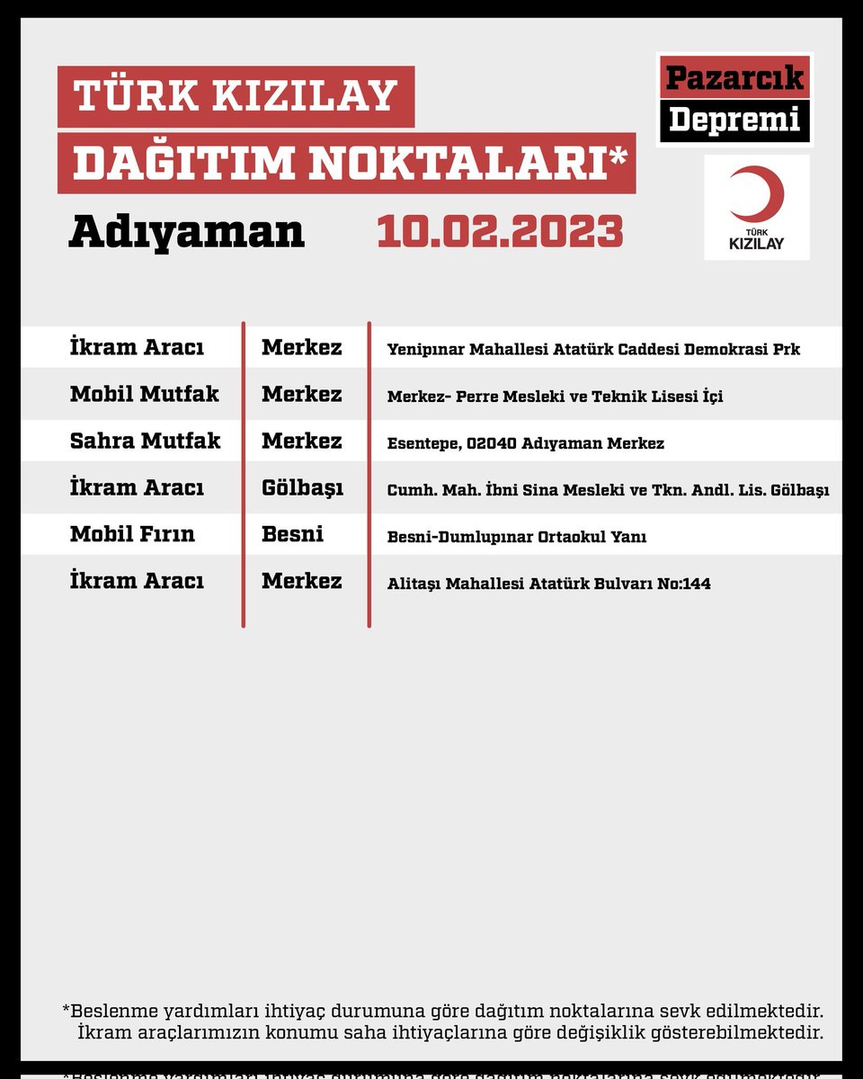 Türk Kızılay Dağıtım Noktaları

Gaziantep, Malatya, Adıyaman