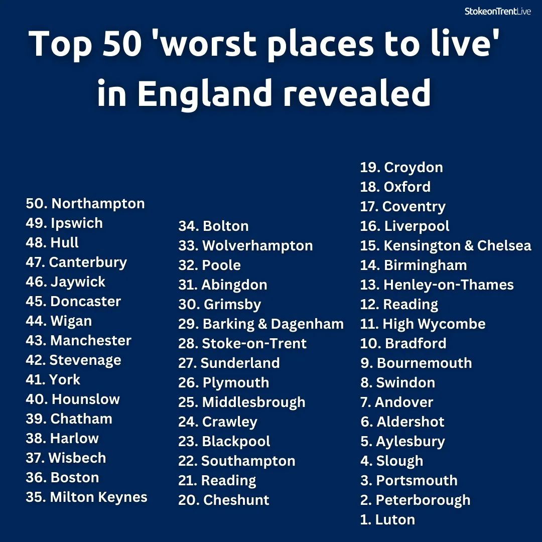 kylesmith23's tweet photo. @JamesMarriottYT worst place to live is Luton. Your favourite 🤣 https://t.co/FwiI7oSVDw