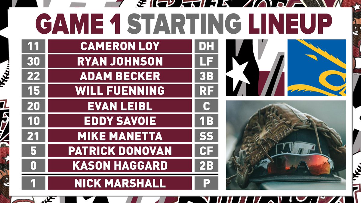 WTAMUBaseball's tweet photo. Nick Marshall takes the ⚾️ in Game One

🖥️: https://t.co/B6px0vpn1t
🔢: https://t.co/iBf8LHEgfJ

#BuffNation | #WeTrust https://t.co/JakeVGWv1k