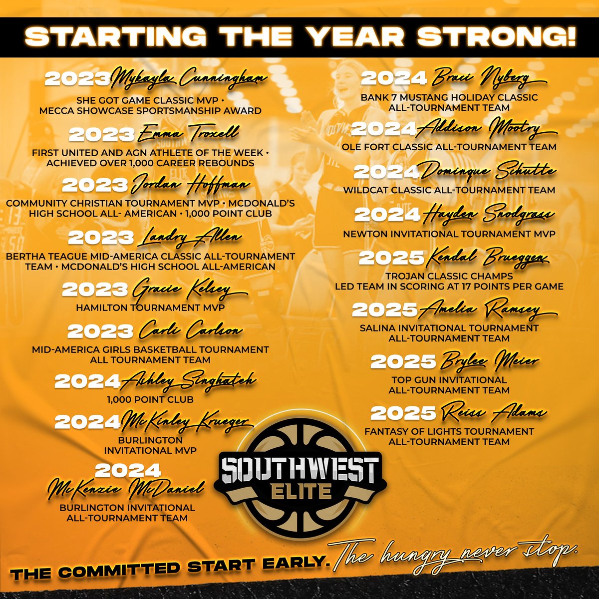 Southwest Elite tweet media