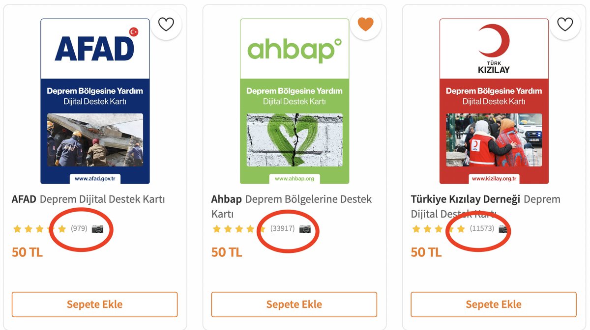 mertyasar1's tweet photo. Bu ekran görüntüsü çok şeyi anlatıyor ama anlayana... 
İnsanlar kime güveneceğini seçmiş zaten. 
#ahbap #kizilay #afad https://t.co/XZunZAM6bU