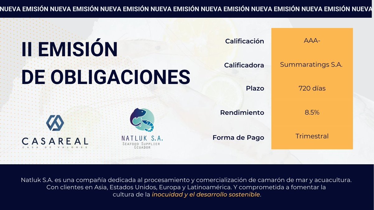 RealCasaValores's tweet photo. ¡Tenemos una nueva emisión en el mercado de valores! 

Pregúntanos sobre nuestra nueva oportunidad de inversión. 📱WhatsApp: +593 98 160 7745

#emisiondecolaboracion #natluk #mercadodevalores #bolsadevaloresguayaquil #libertadfinanciera  #AsesoríaFinanciera #rentabilidad https://t.co/9d4LURNaAo