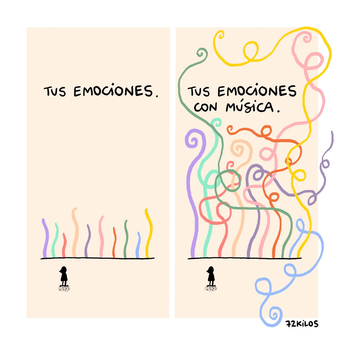 Tus emociones.