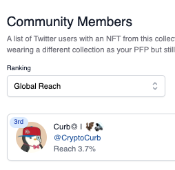 CryptoCurb's tweet photo. calling all @PudgyPenguins holders i am not following!

despite being 3rd on global reach in @nftinspect for the #PudgyPenguins community, apparently i am not following enough of y'all (ranked 296 on following/255 on being followed by)🤢

let's connect! need more PP on the TL🐧😂 https://t.co/owuF6UTi0E