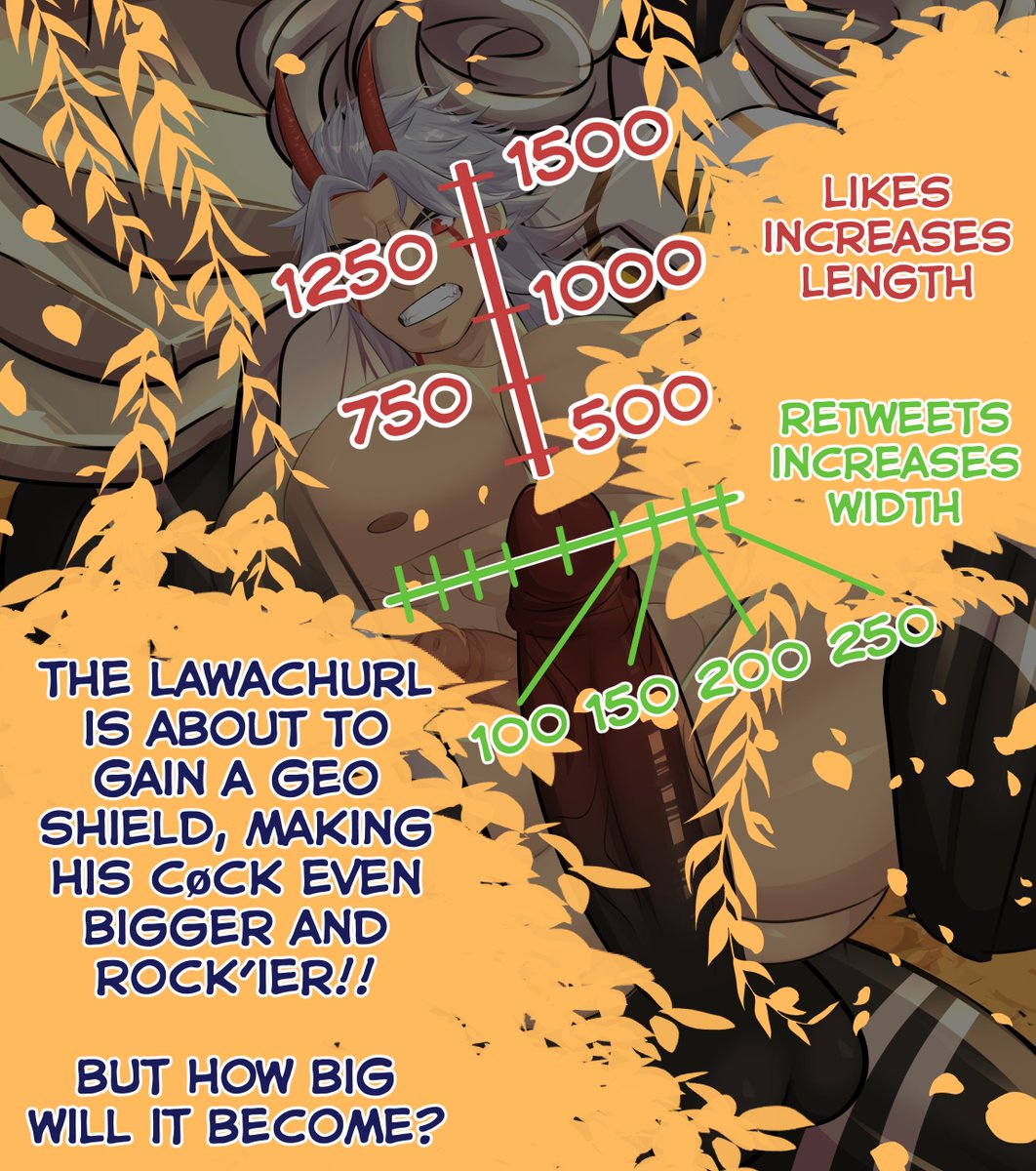 Drew the Itto x Lawachurl thing BUT WITH A TWIST.
Let's make it into a gameeeee. Halfway through, the lawachurl will go into "shield" mode and his cøck will become GIGA. But how GIGA will it become??? 😏😏