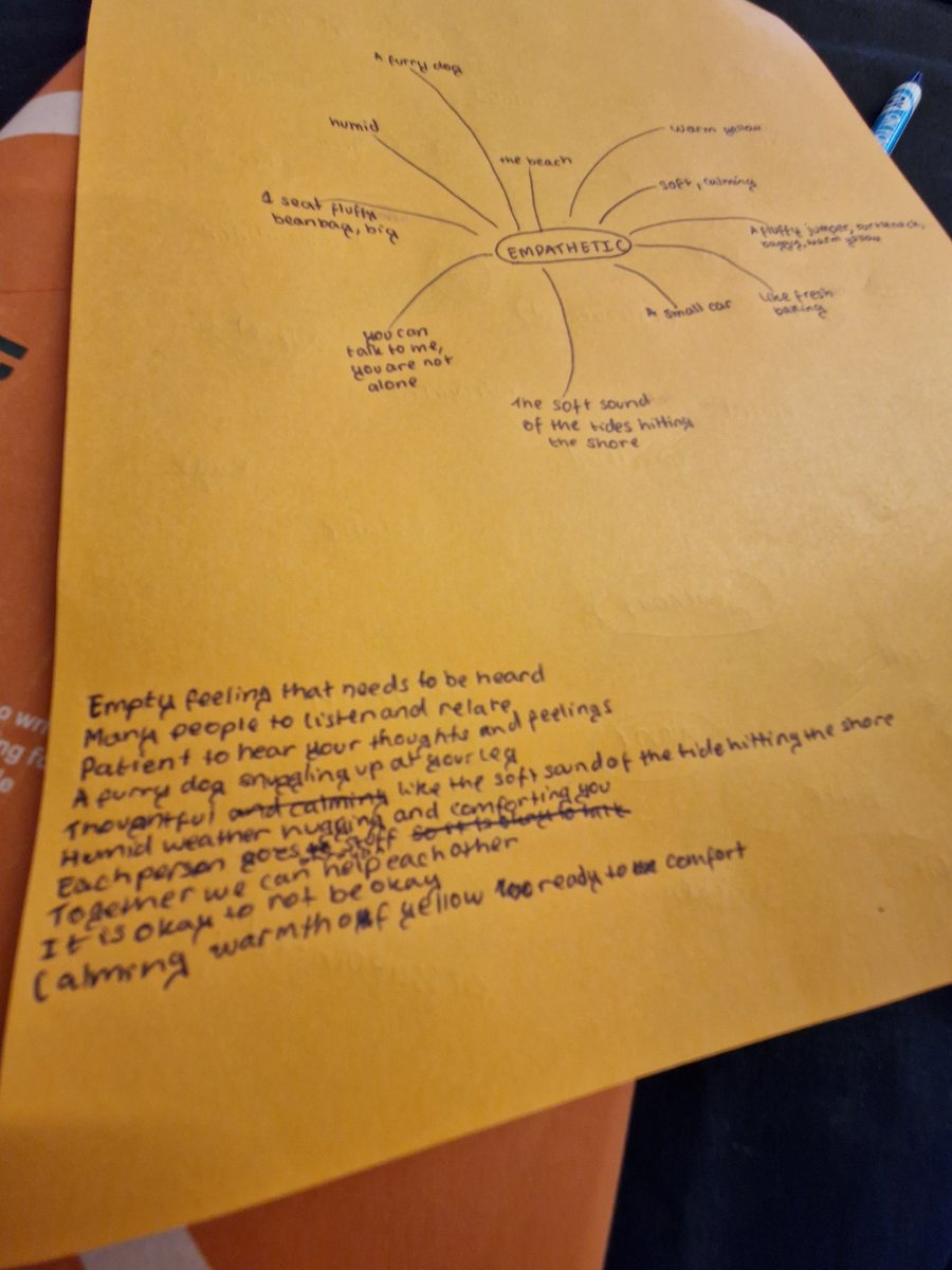 scooksley's tweet photo. Loved taking VOICEBOX and @cheltfestivals writing for wellbeing guide for young people 'The Scribbled Self' out on tour today to take part in the Glos Children's Mental Health Week student takeover at @TheMusicWorksGL. Loved running a writing workshop for students. #missteaching https://t.co/v1z8FDokX2