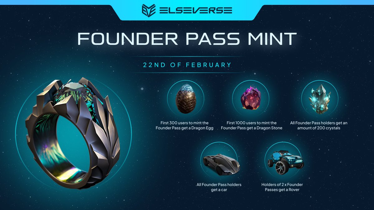 Get ready for the Founder Pass mint date ✨

⏳ 22.02.2023

Join our official WL and OG raffle 
premint.xyz/elseverse-worl…