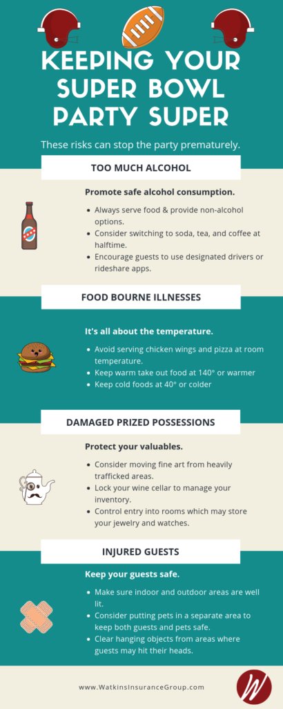 TopGuardSec's tweet image. The big game is on the horizon! But here at Top Guard, we want to remind you to be smart while celebrating the big game. 🏈