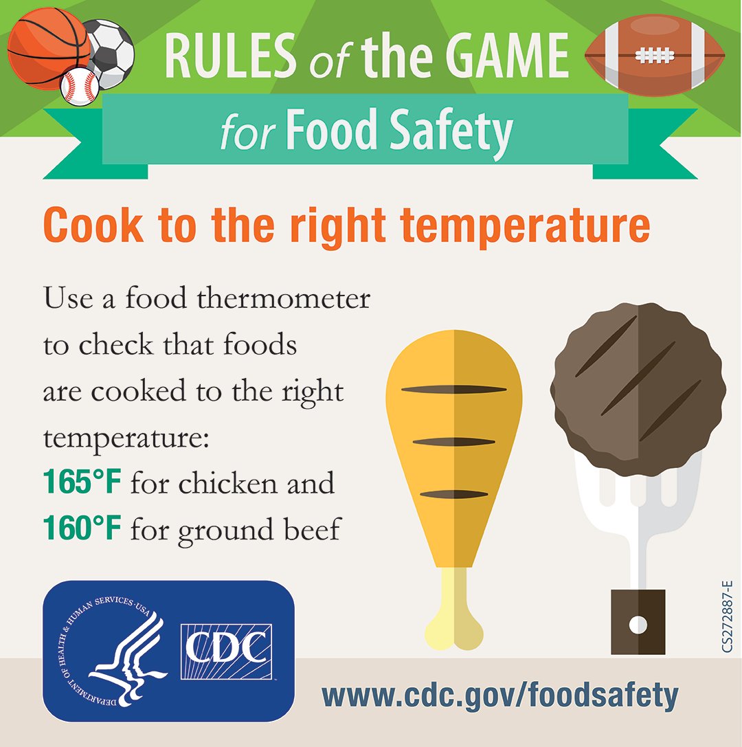 Va Dept of Health on Twitter "Don’t fumble the game with foodborne