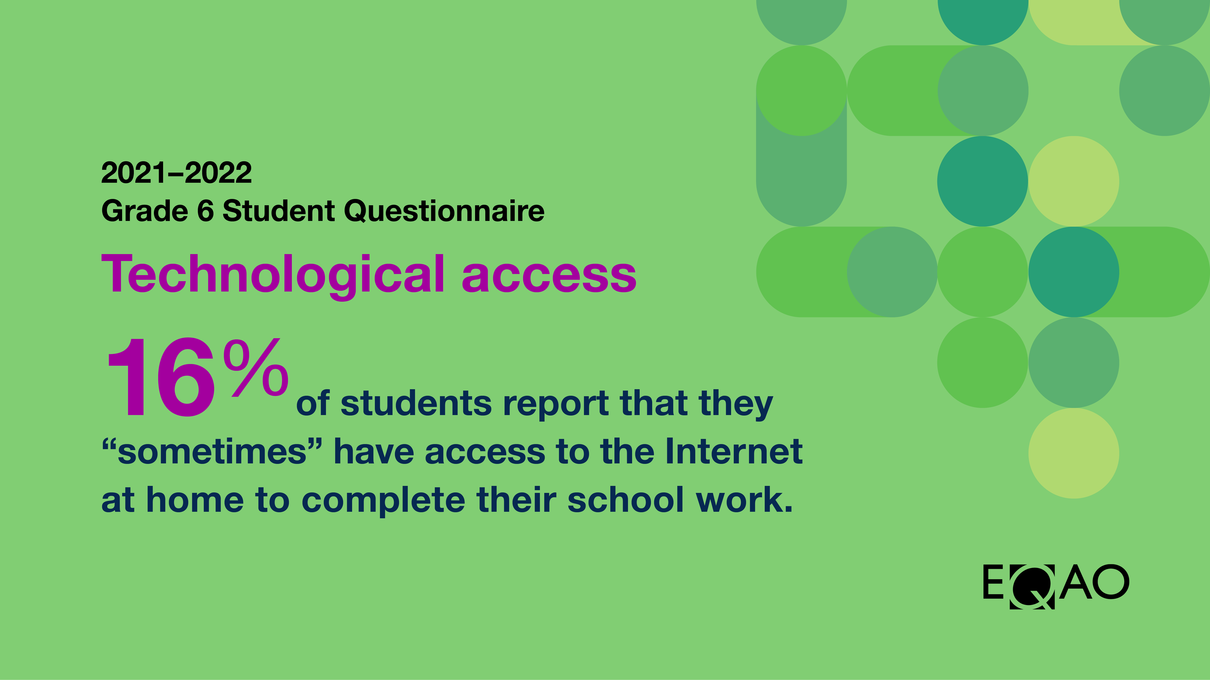 EQAO on Twitter "🔎 For more contextual student information, such as