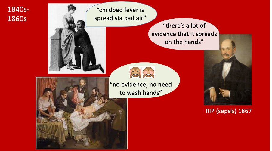 Trisha Greenhalgh on Twitter "Writing the lecture I'm giving next week