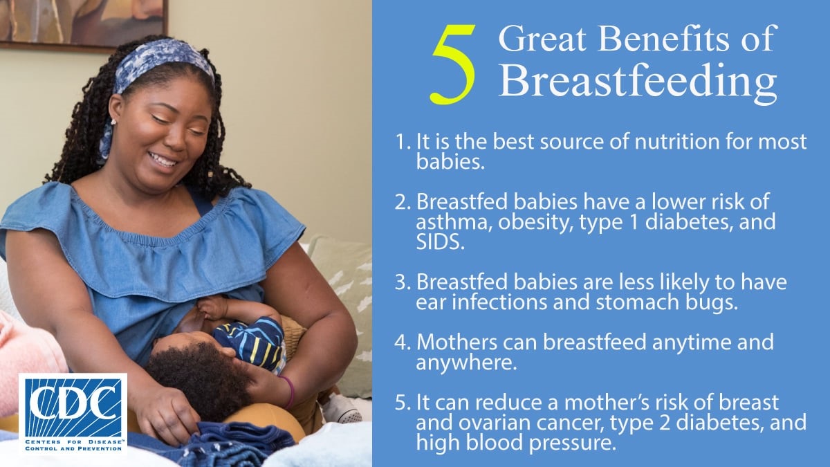 Pub Health Monitor on Twitter "RT CDC_DNPAO Breastfeeding is the