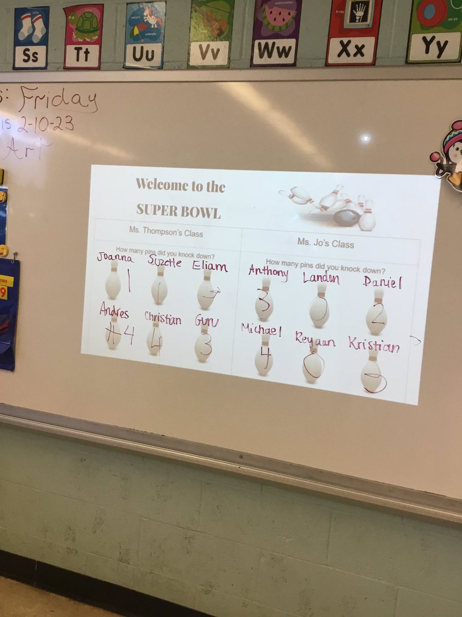 Miss_Thompson25's tweet photo. Ms. Thompson and Ms. Safranski’s classes had a Super BOWL party for Fun Friday! 🎳 🏈 https://t.co/Mp5JT1DE3U