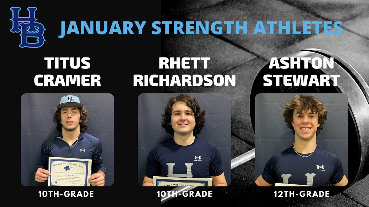 Congrats to our January Strength Athletes of the Month! These young men not only lead in our weight room but also in the classroom. We have seen a lot of growth within these 3. Way to go! #toughsmartstrong