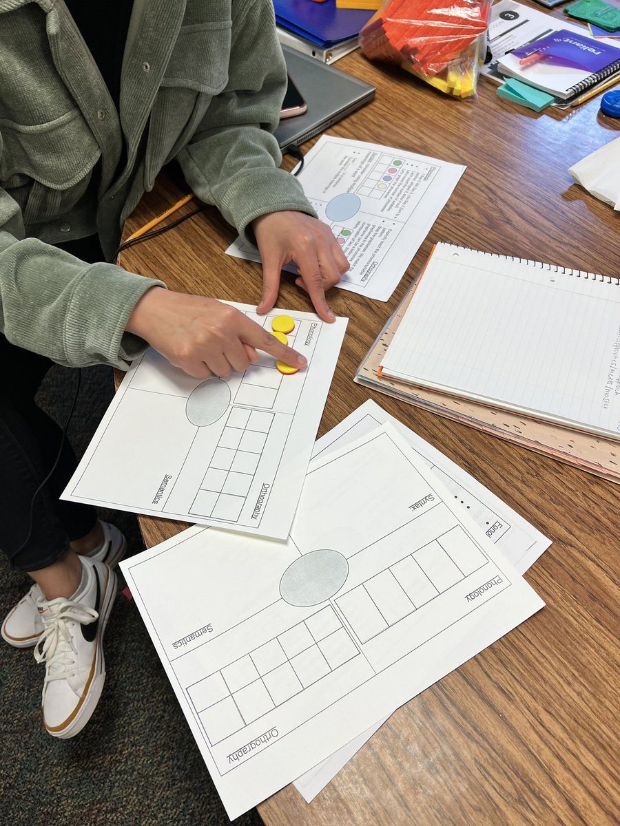 mayhewsclass's tweet photo. Passionate teachers broadening their literacy skills to achieve student success! @iInstructIrving @MrsRitaRuiz @Sandy_ELARCoach @JohnRGood https://t.co/25NHh2BNPC
