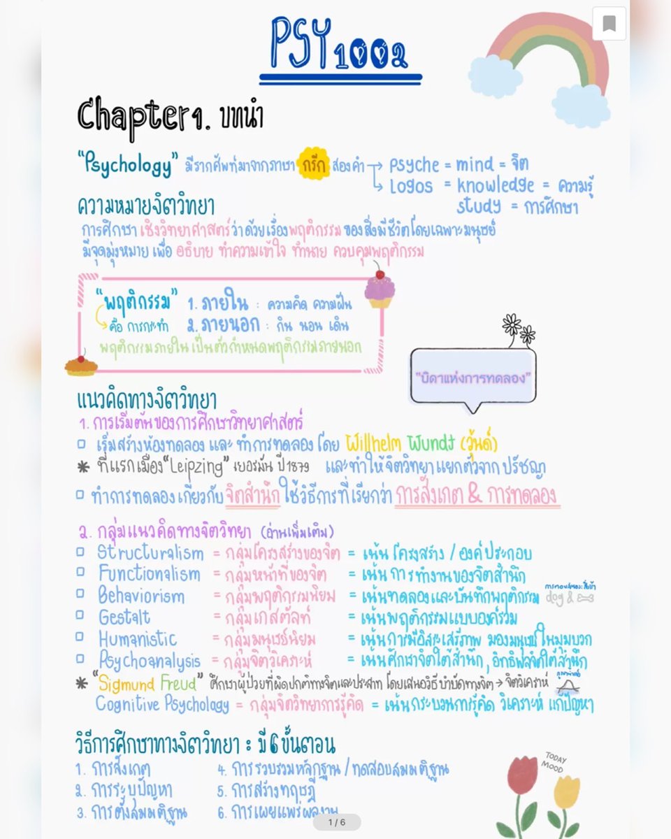 Clearnote Thailand tweet media