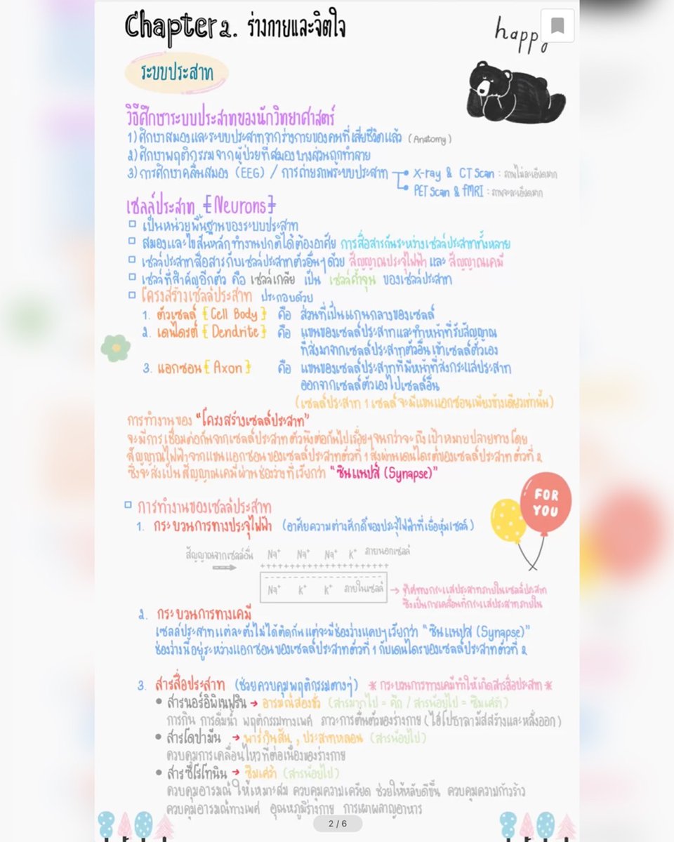 Clearnote Thailand tweet media