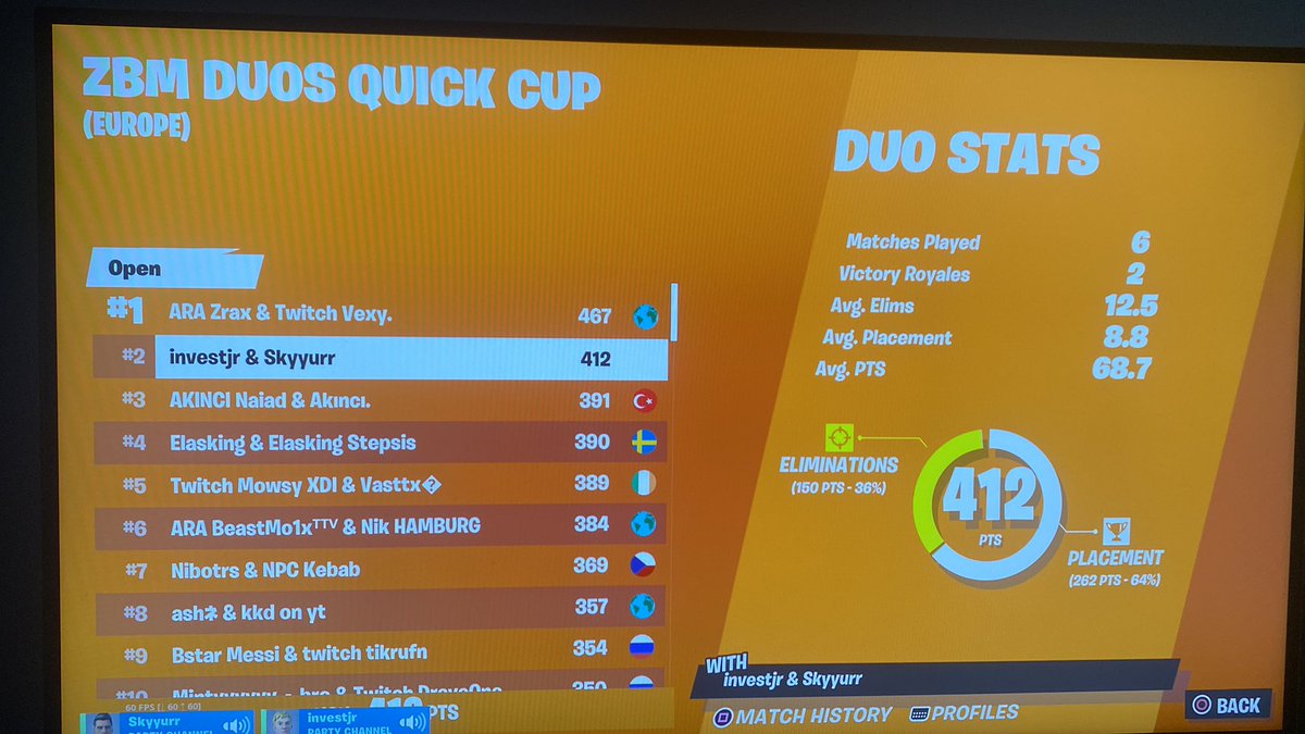 72Invested's tweet photo. 🥈 on eu with @Vlonelethal😮‍💨 https://t.co/vw0O7H81CL