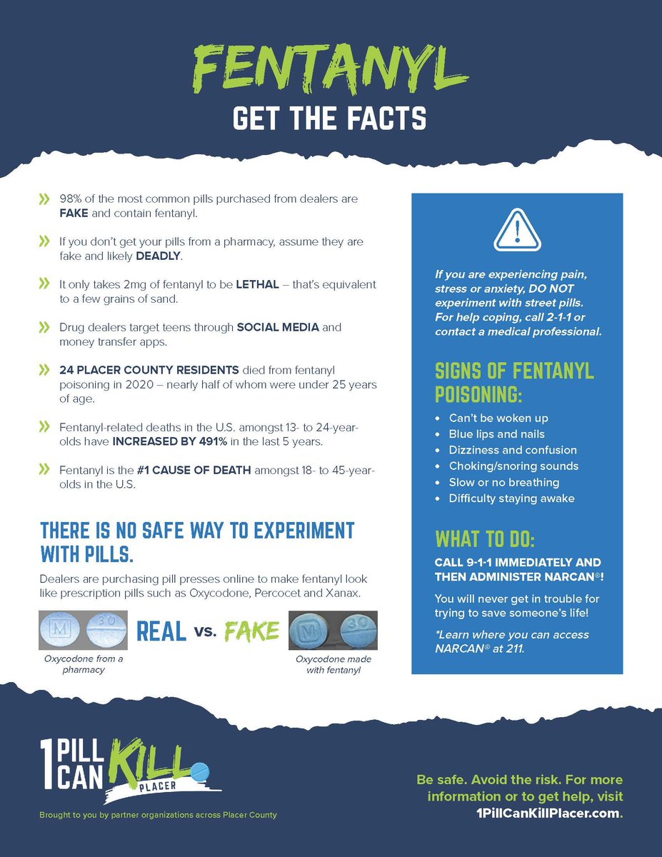 Know the facts. 1 pill can kill.
#FentanylAwareness
#FentanylPoisoning
#HelpSaveALife
#Retweet 
#HunterClemons
#Forever22