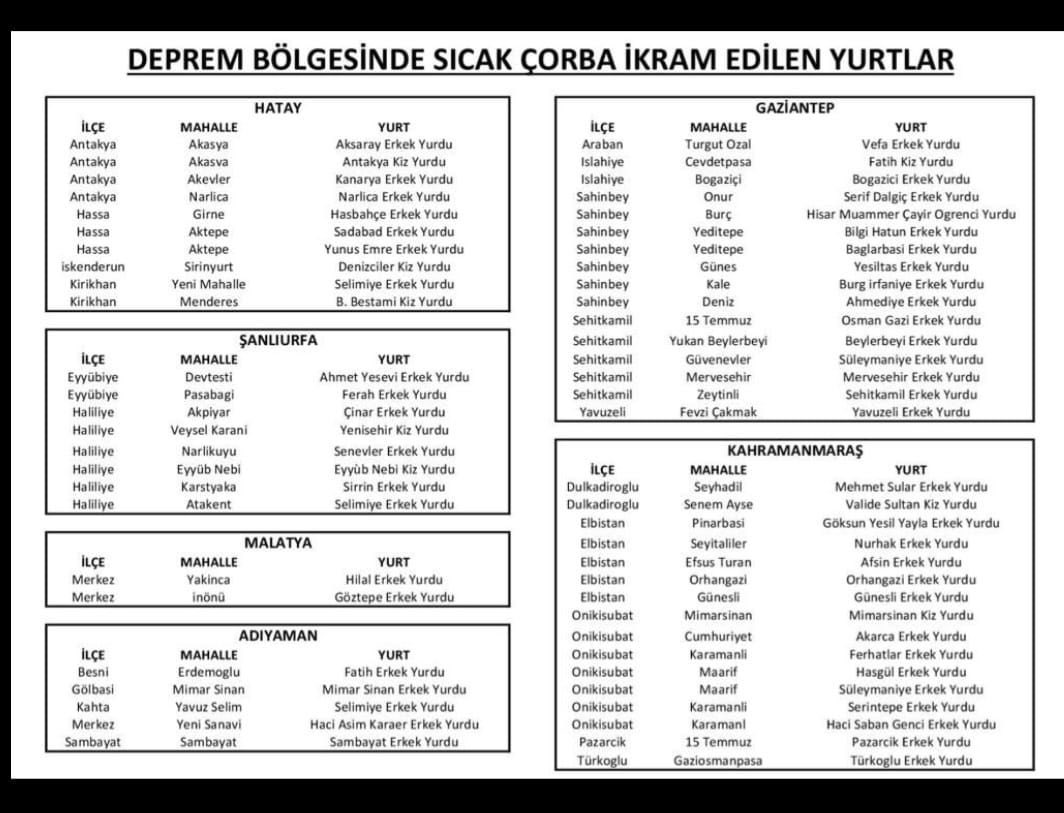 Eylmaksc's tweet photo. Deprem bölgesinde sıcak çorba ikramı için lütfen paylaşalım. #hatay #sanliurfa #kahramanmaraş #adıyaman #malatya #gaziantep #deprem #sesvar #depremzede https://t.co/ila1TYXzj5