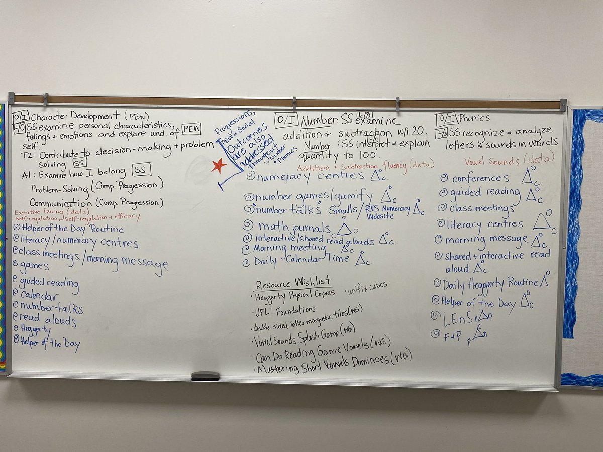Planning 6-8 week cycles with grade teams <a href="/RJHawkey/">RJ Hawkey</a> this week.  Our canine friend wasn’t as excited about the learning as we were <a href="/rvsed/">Rocky View Schools</a> 😂.