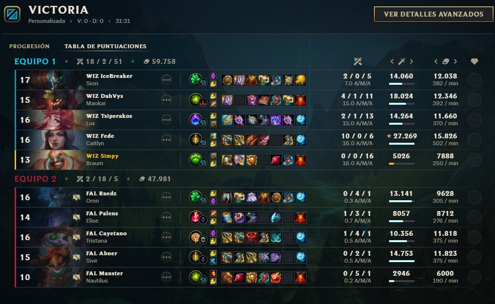 SimpyLoL's tweet photo. 7-1 gg @Falcons
@TsiperakosLol my king tanking it for me cuz fucking dogshit fede trolls draft π₯΅ https://t.co/XHuitHupVZ