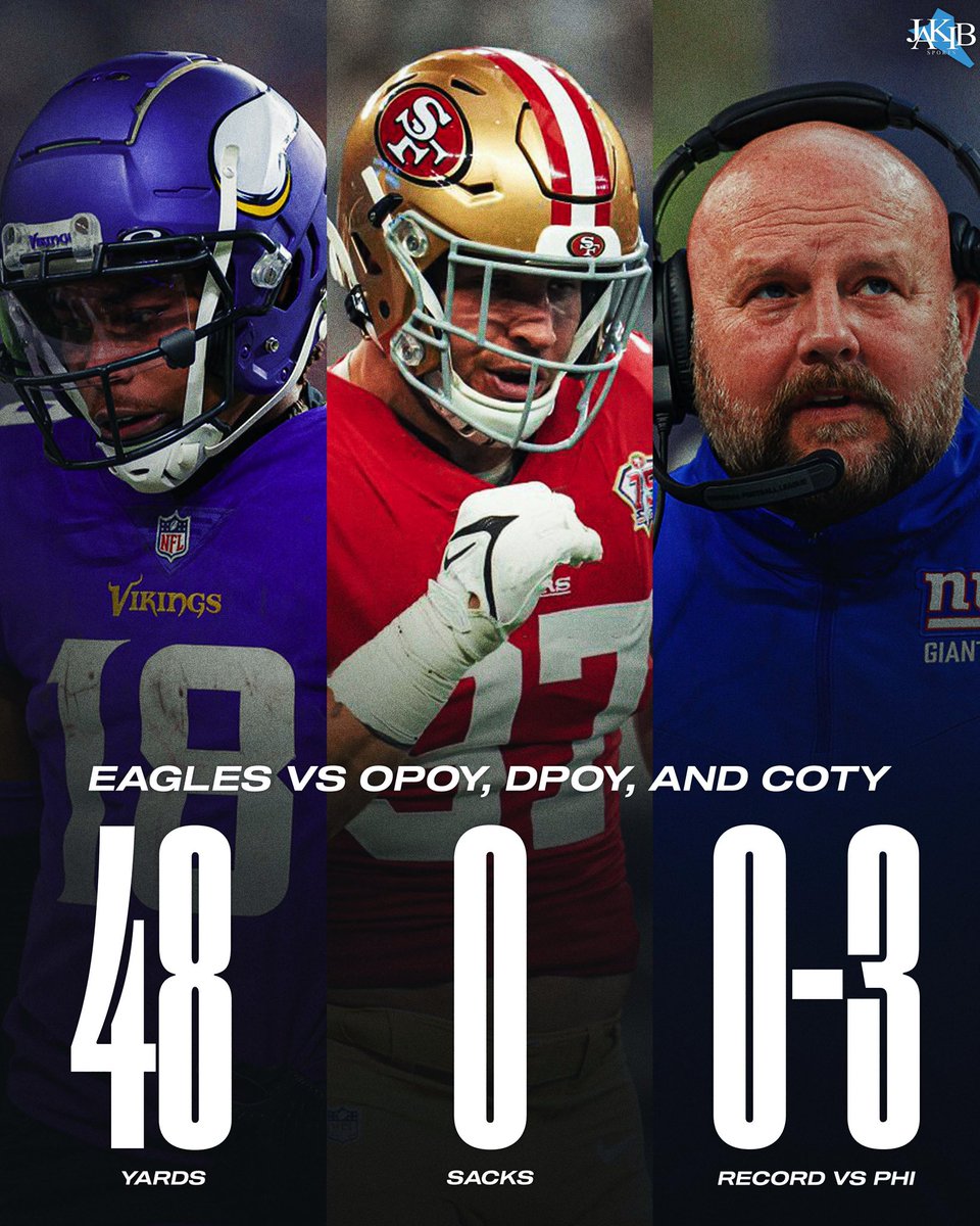 They were elite until they ran into Philly. 🤫

#FlyEaglesFly