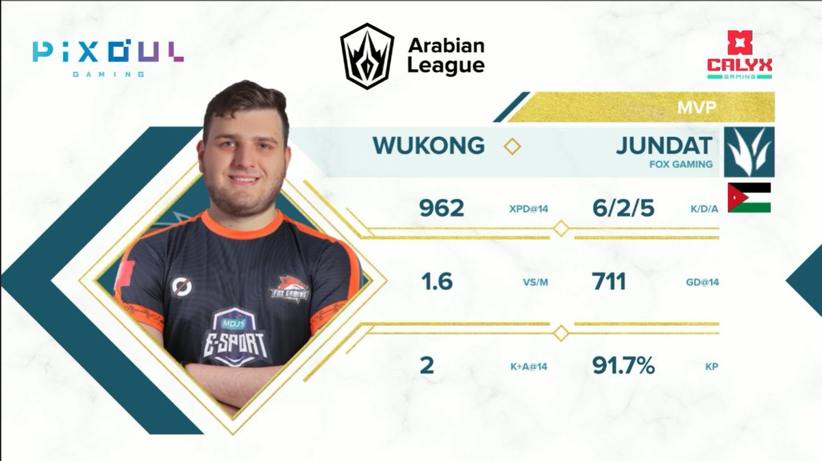 JunDat_LOL's tweet image. hehehe🐵🐒