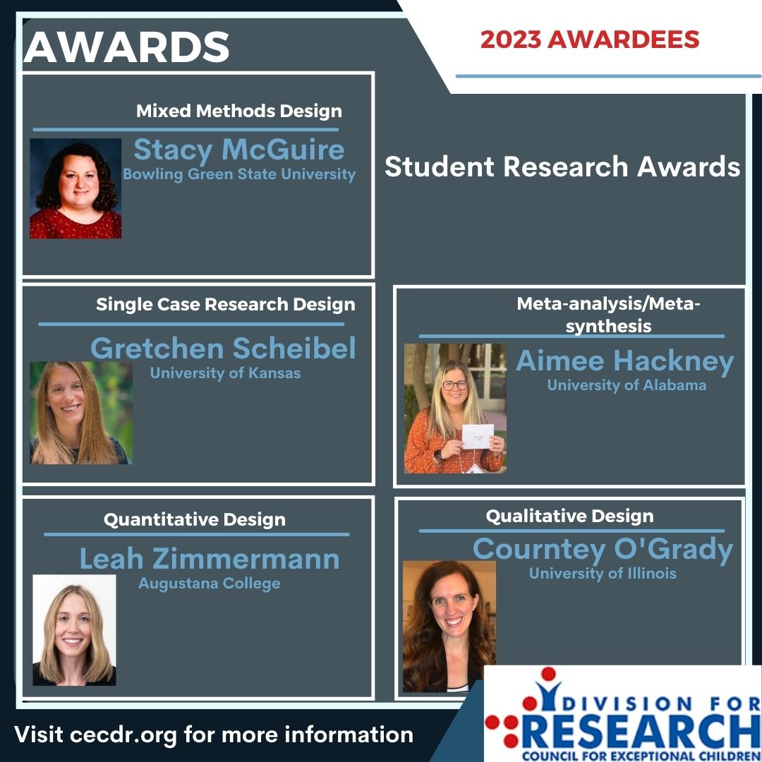 We are very happy to announce the 2023 DR Research Award recipients!