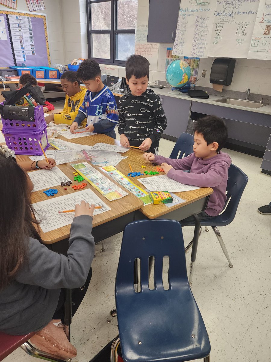 ms_speights's tweet photo. Hip! Hip! Hooray! It's the 100th Day!
@SwansCreekES @SWANSPrincipal
@PWCSMath @AsmahanJackson @MrsRoscioli @Ms_Swadley https://t.co/svZuIfUMHi