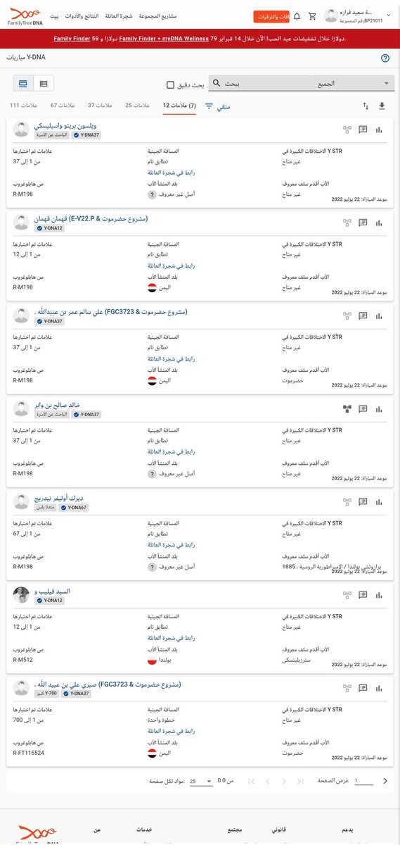 HDM_DNA's tweet photo. ضمن المسح الجيني الشامل لمشروع حضرموت الجيني يسرنا ان نعلن لكم نتيجة : familytreedna
للعينه رقم : BP21011
آل فراره
المنطقة : سيئون
السلالة : #R1A
مرجحه للتحور :
#Z282> #Z280 >> #L1280> #FGC19283
نشكر المهندس فيصل @bin7ashash لتعاونه في فحص العينه
. https://t.co/YRMuqohdqI