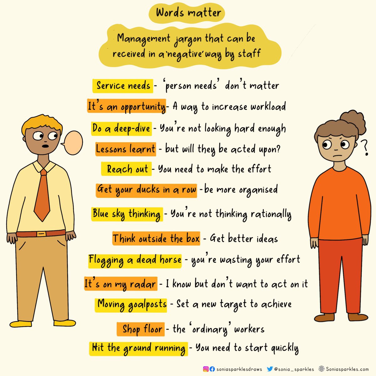 As a Manager/leader, it’s important to think about the language used (jargon). 

Sometimes, we say things to people that can unintentionally cause them to feel demoralised. 

Words matter.