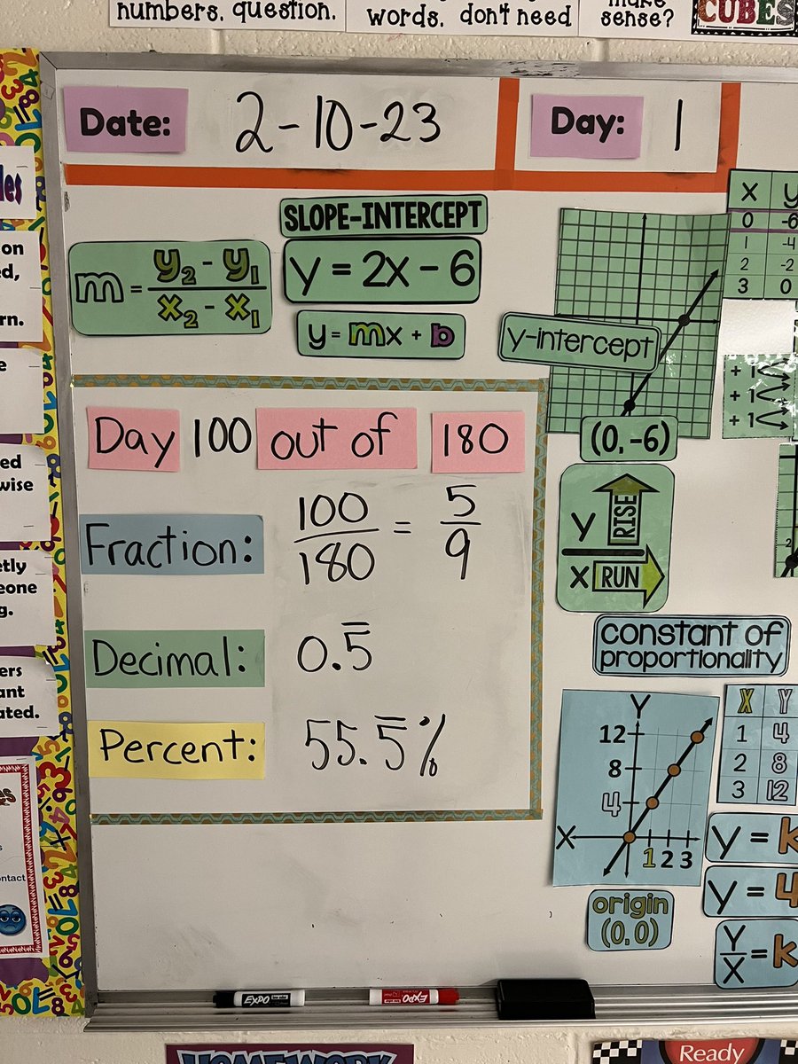 krukasmath's tweet photo. Happy 100th day of school!  Cannot pass up an opportunity to celebrate this great number!  ✏️➕➖➗✖️🟰💯 How many expressions can you make that total 100?!  @LomsPrincipal https://t.co/gwplwavOYE